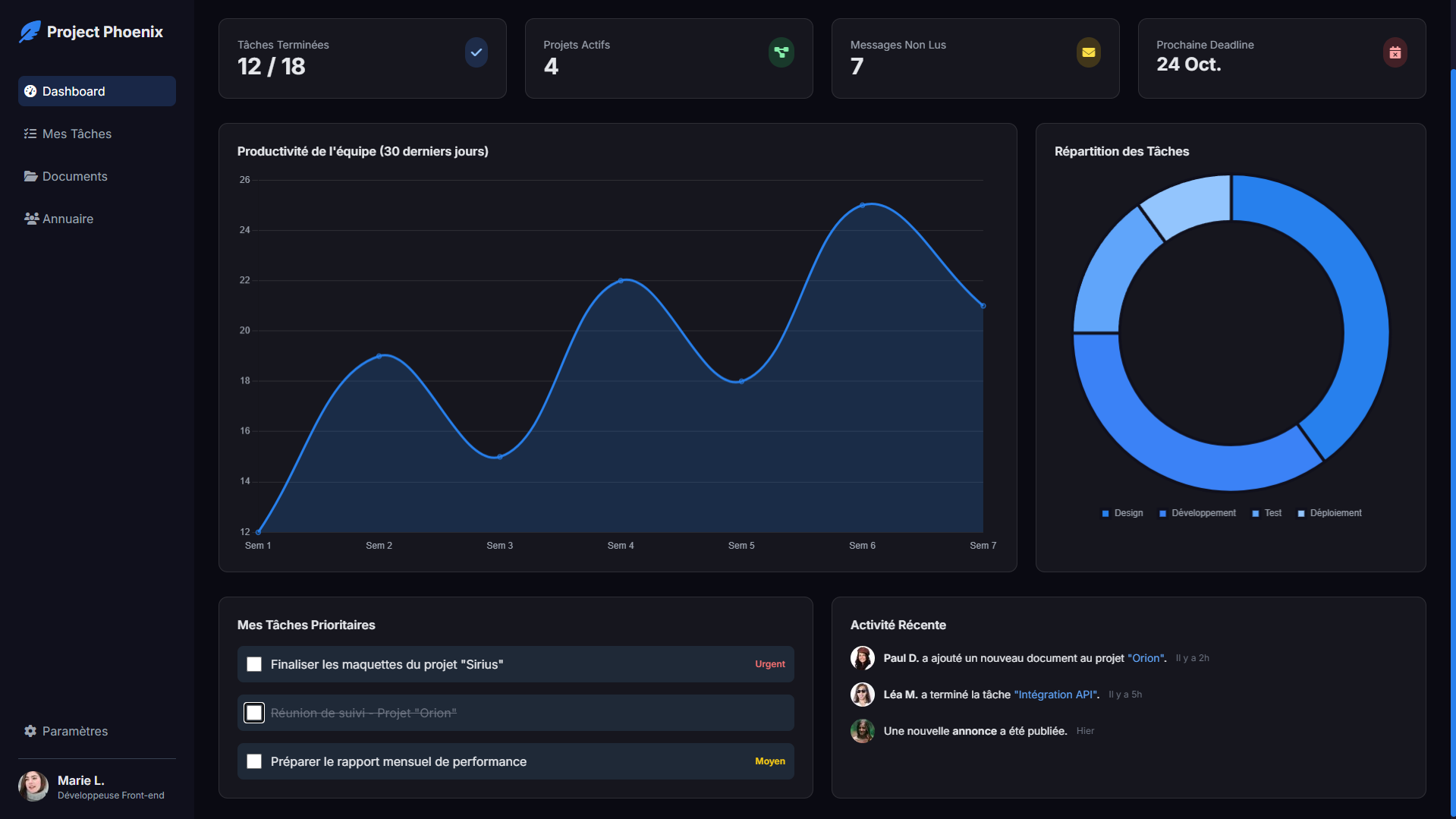 Interface utilisateur d'un intranet moderne